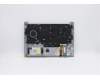 Lenovo 5M10W64433 MECH_ASM BL KB W C ASM EURO ENG SR US