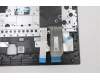 Lenovo 5M10W64570 MECH_ASM FRU ASM NBL FPR BK UK TUR