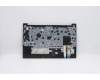 Lenovo 5M10W64580 MECH_ASM FRU ASM NBL FPR BK UK LA SPA