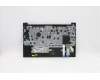 Lenovo 5M10W64593 MECH_ASM FRU ASM BL NFPR BK UK HUN
