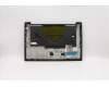 Lenovo 5M10W78909 MECH_ASM C-Cvr+KBD ASM,BUL,LTN