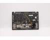 Lenovo 5M10W85893 MECH_ASM GRP KBD BZL,ITA,WL,DB,CHY