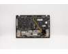 Lenovo 5M10W85912 MECH_ASM GRP KBD BZL,BEL,WW,DB,CHY