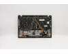 Lenovo 5M10W85930 MECH_ASM GRP KBD BZL,JPN,WW,DB,CHY