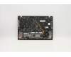 Lenovo 5M10W85935 MECH_ASM GRP KBD BZL,POR,WW,DB,CHY