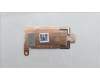 Lenovo 5M10X63709 ASM-BRACKET-THERMAL,PLATE,SSD