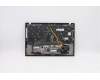 Lenovo 5M10Z27442 MECH_ASM GRP_KBD_BZL_BG_WLAN_DB_TRA
