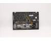 Lenovo 5M10Z27474 MECH_ASM GRP_KBD_BZL_JP_WLAN_DB_TRA