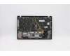 5M10Z27493 Lenovo MECH_ASM GRP_KBD_BZL_CH_WL_DB_CHY