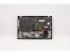 LENOVO 5M10Z27527 Lenovo X1 Carbon 2020 G8 Keyboard WW FR