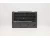 Lenovo 5M10Z37075 MECH_ASM GRP_KBD_BZL_Bulgarian_WL_IG_TRA