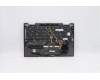 Lenovo 5M10Z37096 C-Cover with keyboard, Israel(Hebrew), Iron Grey, WLAN, US