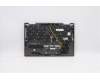 Lenovo 5M10Z37120 MECH_ASM GRP_KBD_BZL_Slovenian_WL_IG_CHY