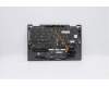 Lenovo 5M10Z37124 MECH_ASM GRP_KBD_BZL_SWE/FIN_WL_IG_CHY