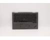 Lenovo 5M10Z37137 C-Cover with keyboard, UK English, Iron Grey, WLAN, UK