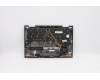 Lenovo 5M10Z37150 MECH_ASM GRP_KBD_BZL_CZE/SLK_WW_IG_CHY