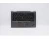 5M10Z37152 Lenovo MECH_ASM GRP_KBD_BZL_Danish_WW_IG_CHY