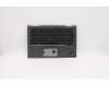 Lenovo 5M10Z37192 MECH_ASM GRP_KBD_BZL_Slovenian_WW_IG_CHY