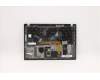 Lenovo 5M10Z41319 MECH_ASM CCov BL KBD RUS US(SNX)BK