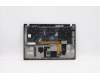 Lenovo 5M10Z41331 MECH_ASM CCov BL KBD SWS UK(SNX)BK