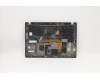Lenovo 5M10Z41554 MECH_ASM CCov BLKB UKE UK(SNX)BK FPR_NFC