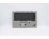 Lenovo 5M10Z41595 C-Abdeckung mit Tastatur, Italienisch, Silber, Hintergrundbeleuchtung, Fingerabdruck