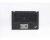 Lenovo 5M10Z54288 MECH_ASM Ccv BLTKBD SWE/FIN UK(LTN)BK FP
