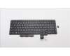 Lenovo 5M10Z54341 MECH_ASM KB w/KB Mlr Num BL(CHY)Greek