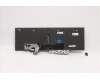 Lenovo 5M10Z54377 MECH_ASM KB w/KB Mlr Num BL(CHY)EURO ENG