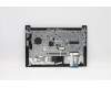 Lenovo 5M11A34935 MECH_ASM KBD RUS(Sun) Tex FPR US BK