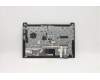 Lenovo 5M11A34954 MECH_ASM KBD EURO ENG(Sun) Tex FPR US BK