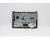 Lenovo 5M11A35021 MECH_ASM KBD EURO ENG BL(Pri) Pat US BK