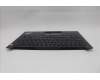 Lenovo 5M11A35223 MECH_ASM KBD IND ENG BL(Tra)Tex FPR USBK
