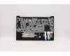 5M11A36311 Lenovo MECH_ASM KB HBW BKLT(P)FPR US BK