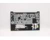 Lenovo 5M11A36332 MECH_ASM KB SWE/FIN BKLT(P)FPR UK BK