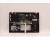 Lenovo 5M11A37845 MECH_ASM KBDW/C FRA/ENG BKLT(CHY) UK GY