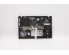 Lenovo 5M11A37877 MECH_ASM KBDW/C IND ENG BKLT(TRA) US GY