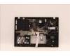 Lenovo 5M11A37897 MECH_ASM KBDW/C NOR BKLT(TRA) UK GY