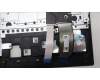 Lenovo 5M11A38188 MECH_ASM KB C UKR(PMX)PT US BK