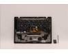 Lenovo 5M11B38315 MECH_ASM GRP,KBD,BZL,CZE/SLK,WL,BK,CHY