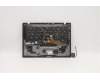 Lenovo 5M11B38335 MECH_ASM GRP,KBD,BZL,RUS,WL,BK,CHY