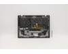 Lenovo 5M11B38385 MECH_ASM GRP,KBD,BZL,BUL,WW,BK,CHY