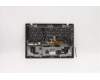 Lenovo 5M11B38410 MECH_ASM GRP,KBD,BZL,SWE/FIN,WW,BK,CHY