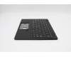 Lenovo 5M11B38418 MECH_ASM GRP,KBD,BZL,ARA,WW,BK,LTN