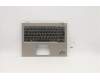 Lenovo 5M11B59867 MECH_ASM KBD Bezel,Ti,WLAN,UKE,CHY
