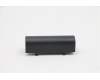 Lenovo 5M11C16771 MECH_ASM HINGE_CAP_BLACK,AIO 3 24