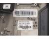 5M11C18693 Lenovo MECH_ASM WW C-Cvr+BUL KB ASM,PMX