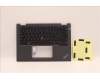 Lenovo 5M11C18725 MECH_ASM NoWW C-Cvr+SWS KB ASM,CHY