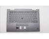 Lenovo 5M11C40955 C-Cover with keyboard, Spanish LA, Storm Grey, WLAN, UK