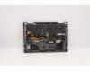 Lenovo 5M11C40974 MECH_ASM KBD BZL,WL,GY,CHY,SWS